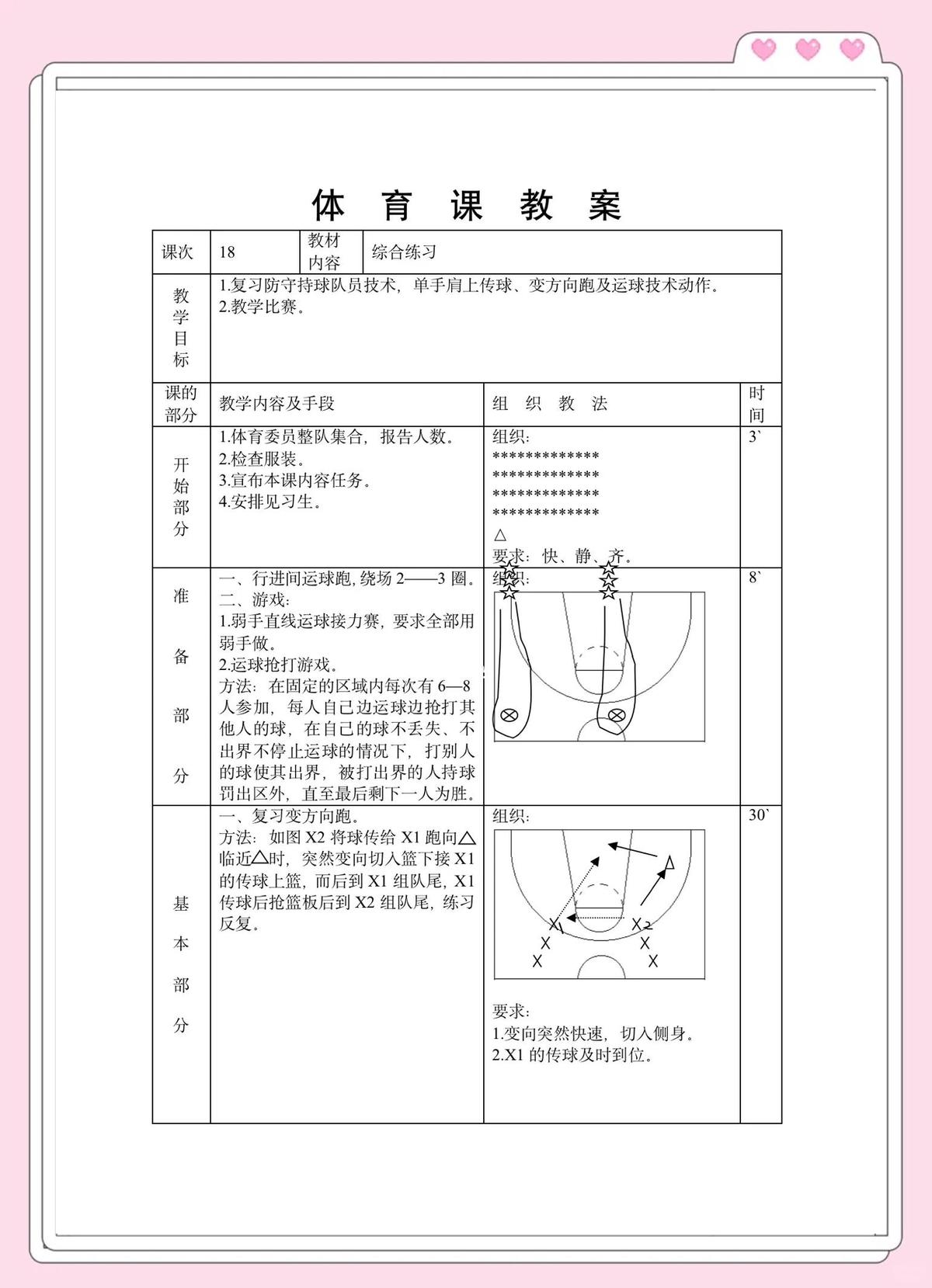 如何利用数据分析改进篮球训练
